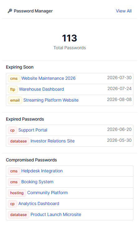 Nine credential types per project